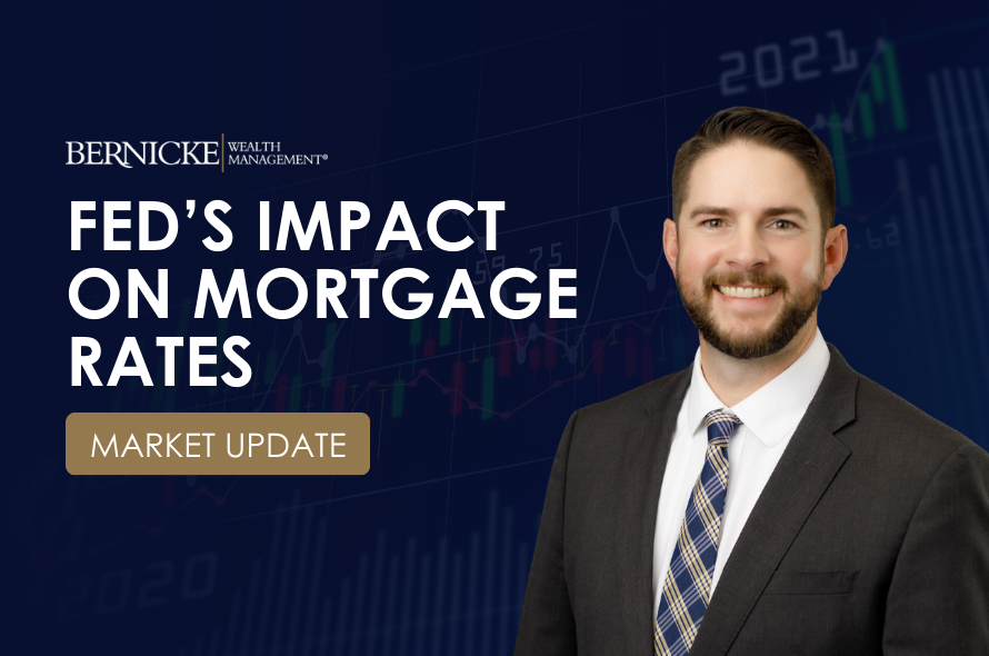 fed's impact on mortgage rates featured image