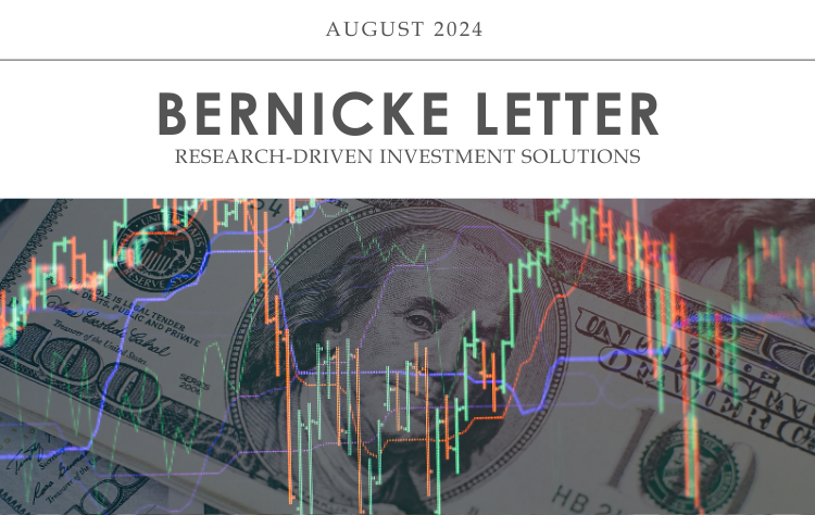 Bernicke Volatility Returns